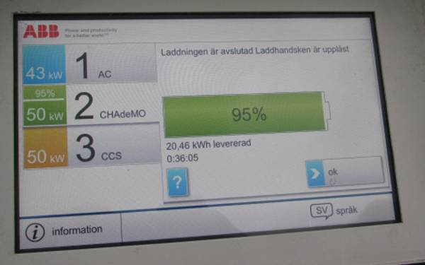 20,46 kWh på 36 min 5 s